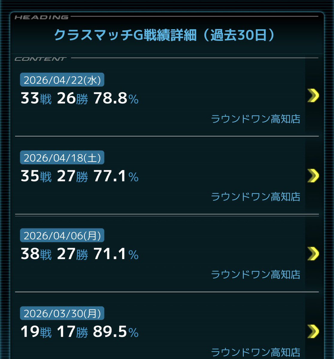 なのちゃ。 tweet media