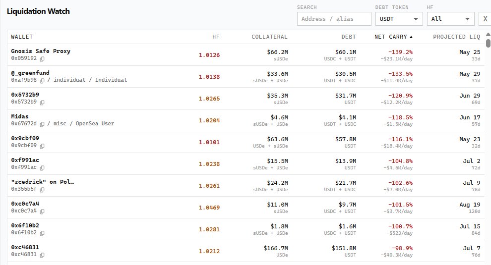 Leitas.eth tweet media