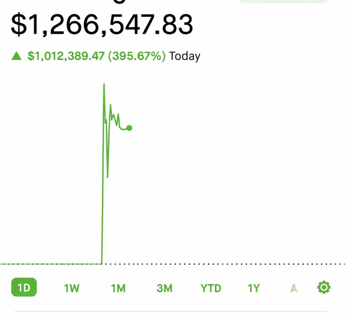 BreadWinner tweet media
