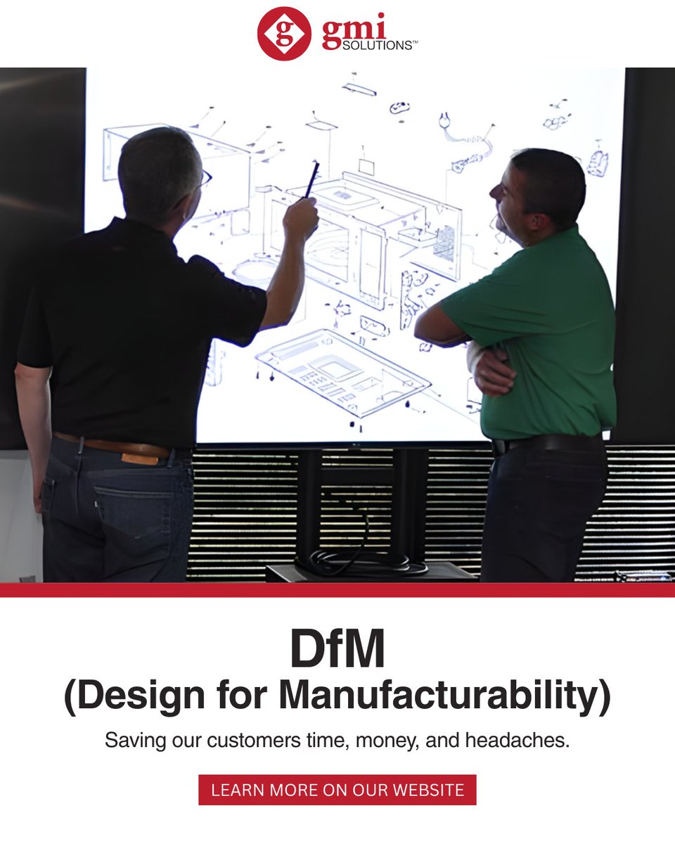 GMI Solutions tweet media