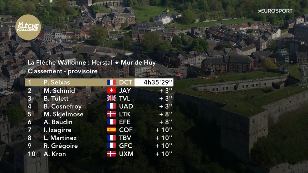 Le Gruppetto tweet media