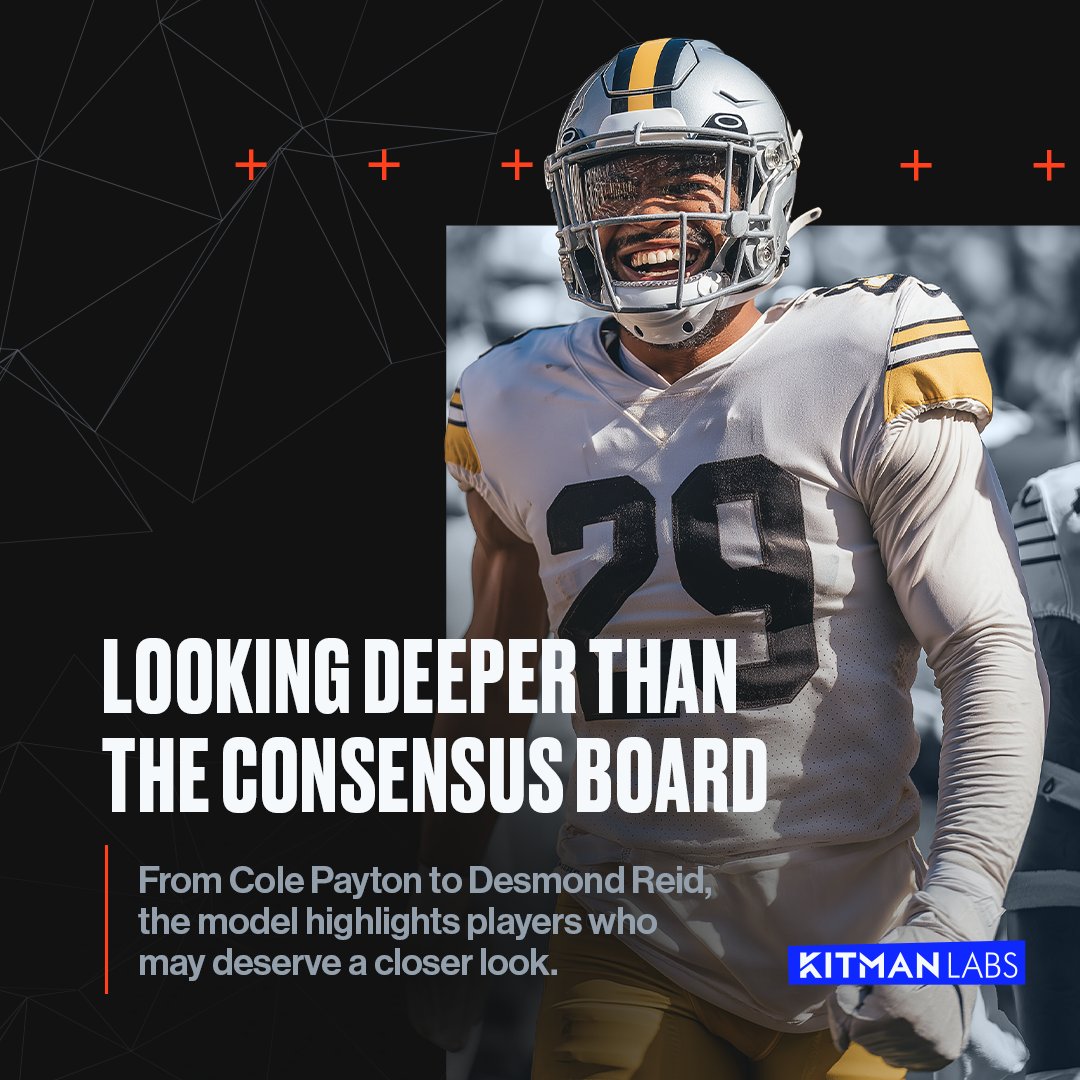 Kitman Labs tweet media
