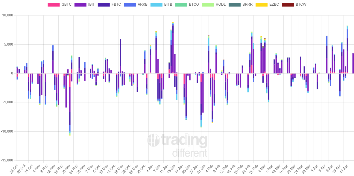 codigojota tweet media