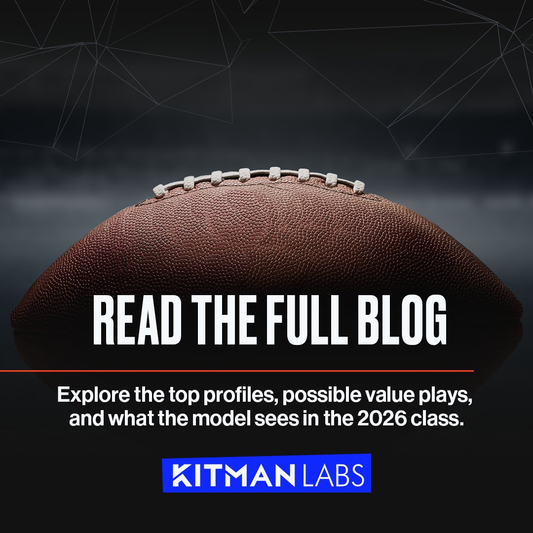 Kitman Labs tweet media