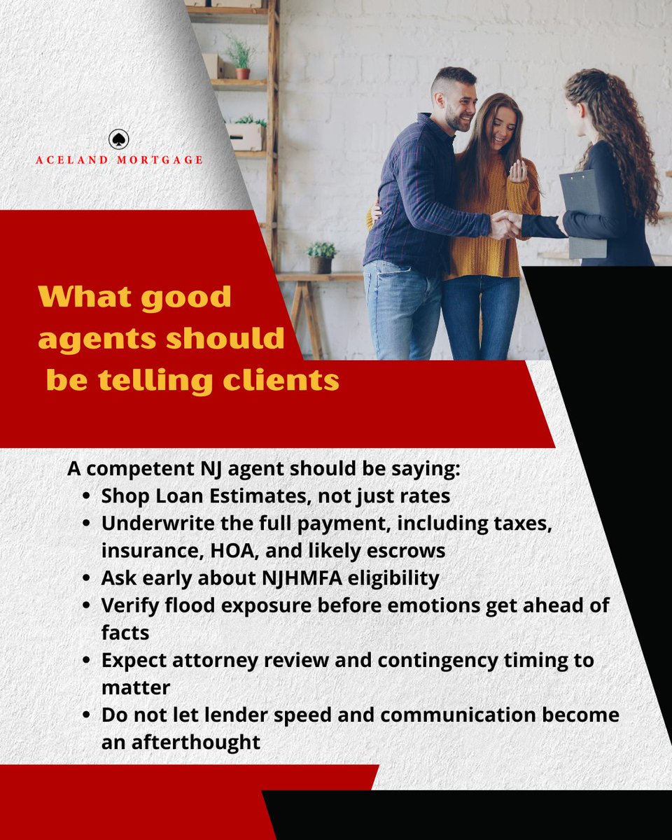 Aceland Mortgage tweet media