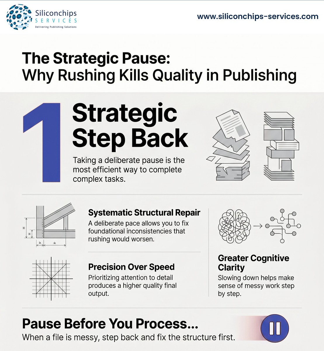 siliconchipsuk's tweet image. We opened a client file… and instantly knew it wouldn’t be quick 😄

We learned this the hard way.
Sometimes slowing down is the fastest way forward.

Do you rush through messy work or take a step back first?

#ClientExperience #PublishingWorkflow #QualityMatters