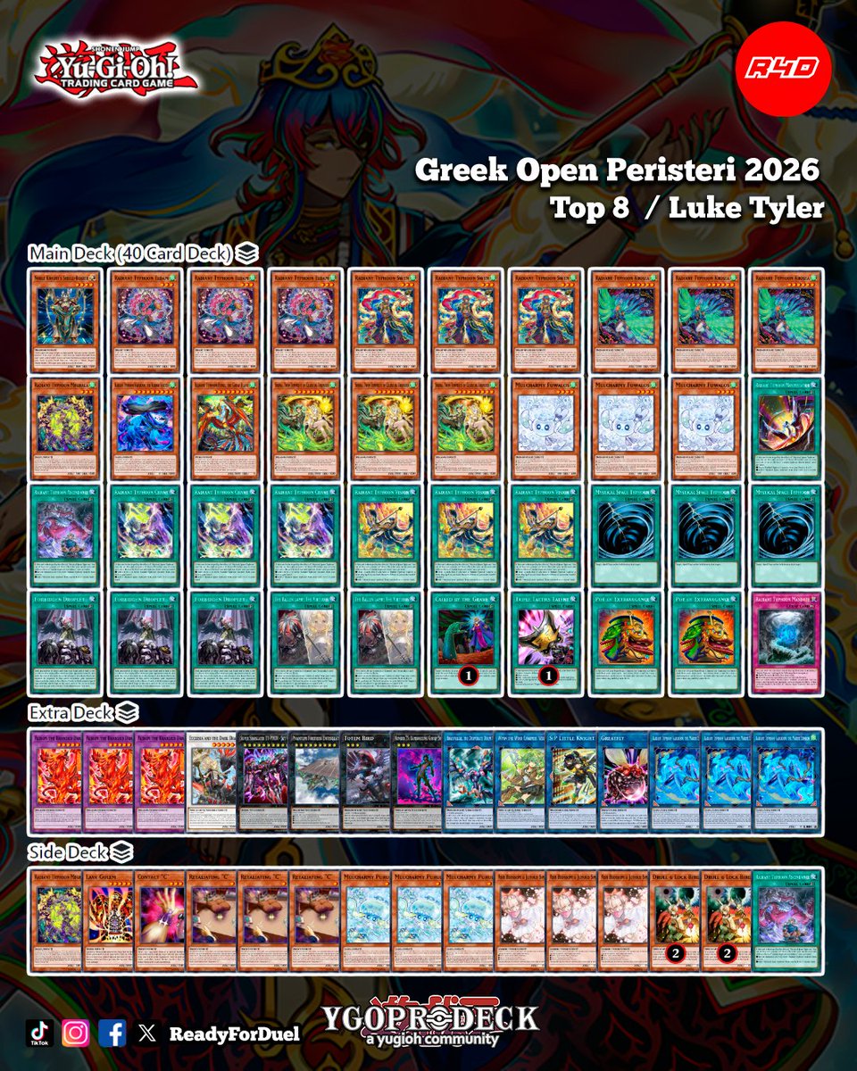 Readyforduel's tweet image. Top 8 Greek Open Peristeri 2026
#YuGiOh #TCG #Readyforduel