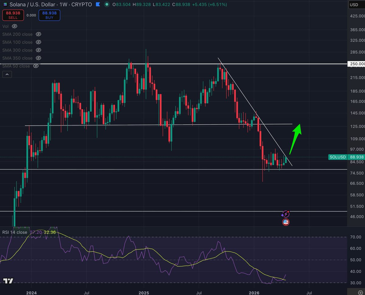 Rendoshi AI 👽🛸 tweet media