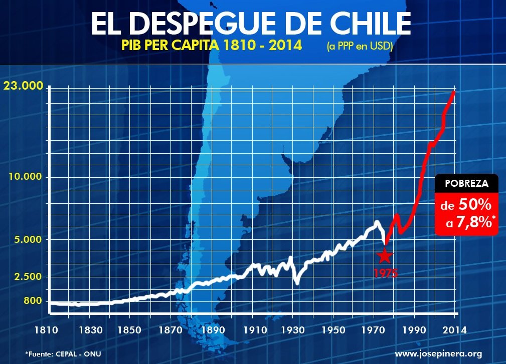 Fernando López tweet media