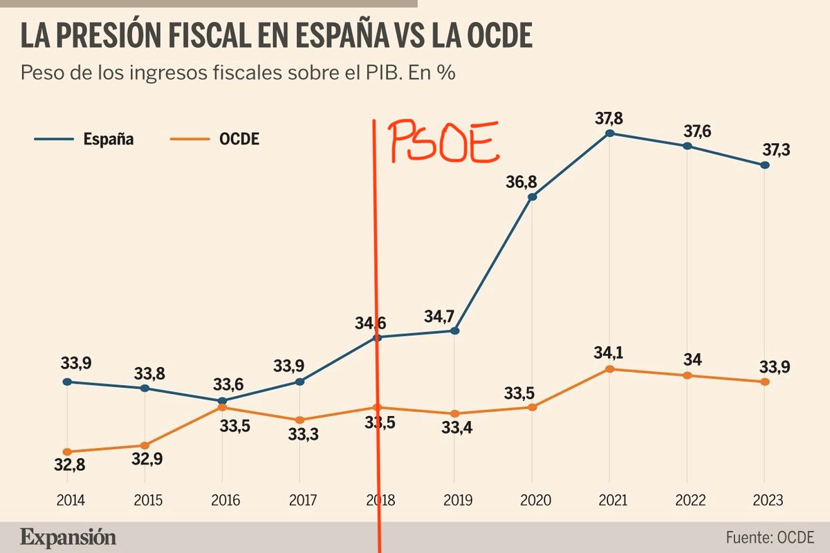 Tremendita SURVIVOR/🐿️ tweet media