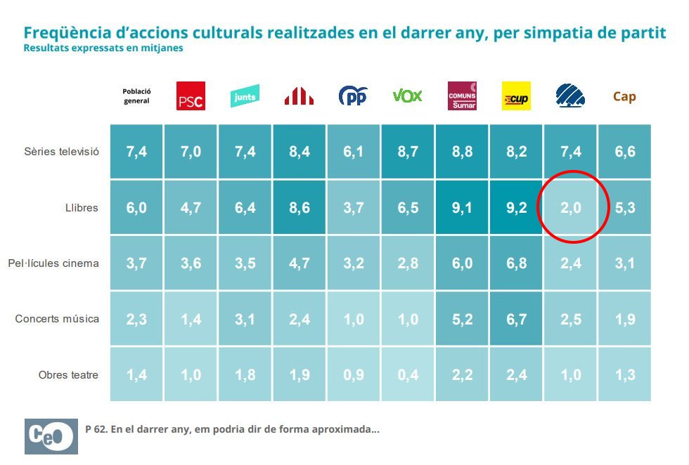 Socialisme i Turismofòbia tweet media