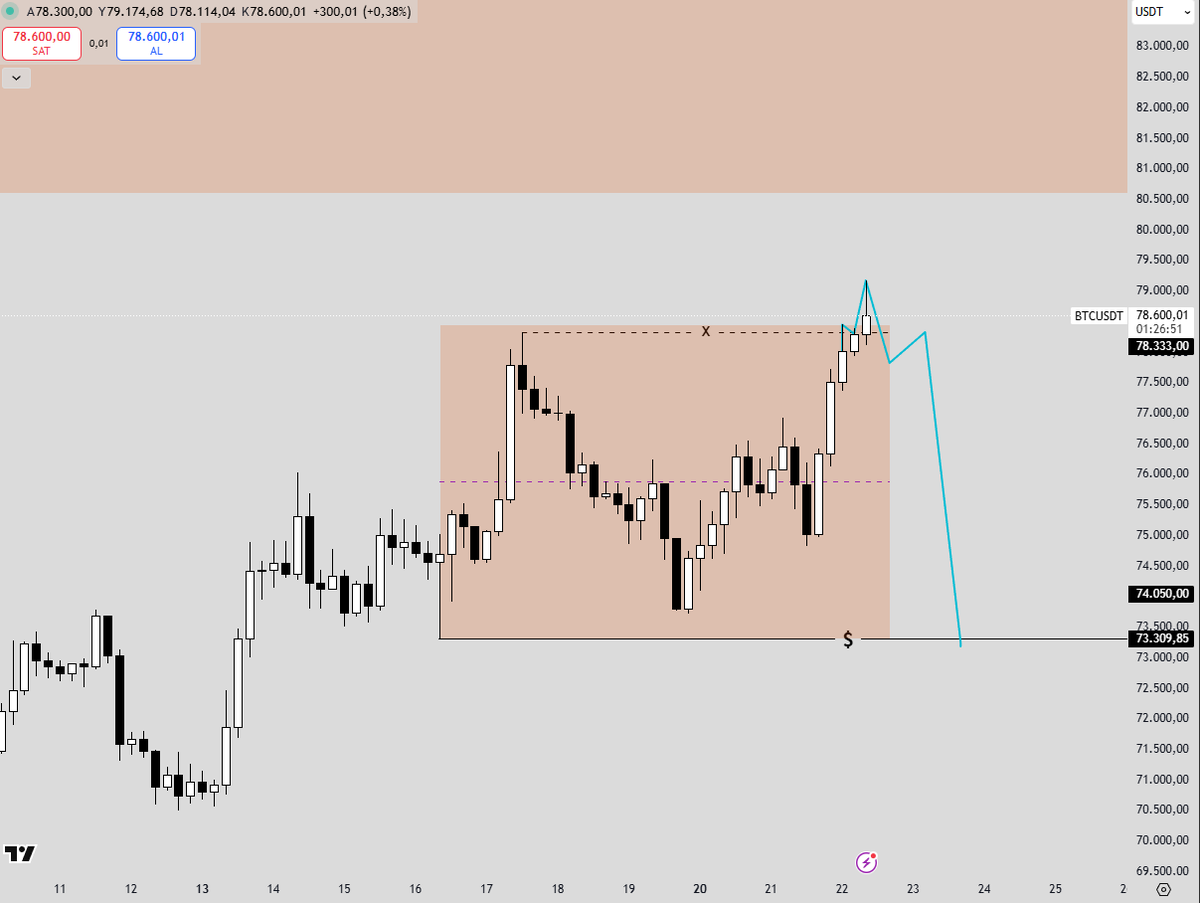 Kripto Yılmaz tweet media