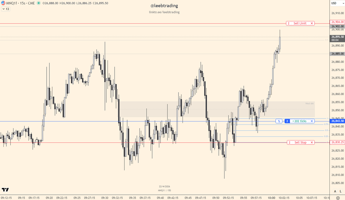 Lee B Trading tweet media