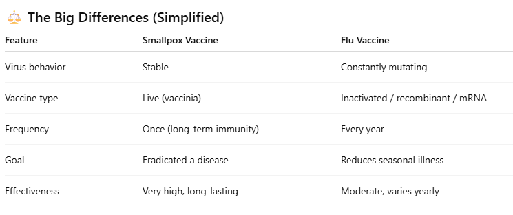 Steve Ketcham tweet media