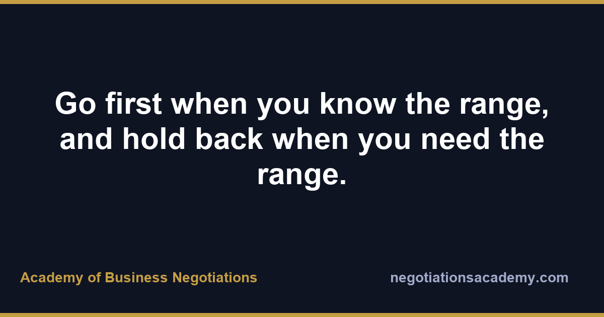 Academy of Business Negotiations tweet media