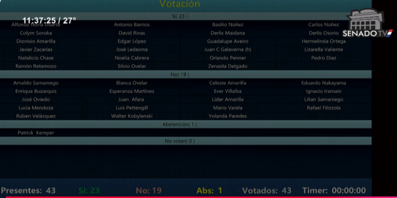 Arturo Ⓜ🇵🇾 tweet media