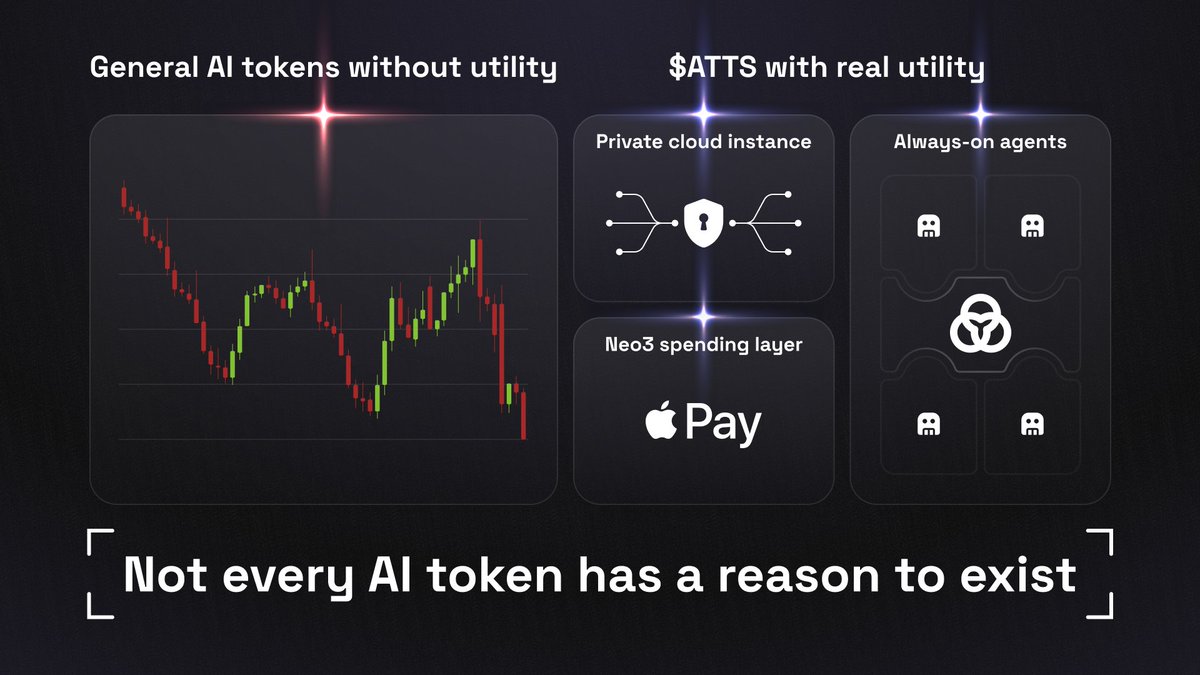 AGNT Hub tweet media
