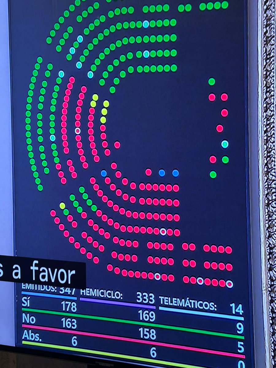 Plataforma Afectados Ocupación tweet media