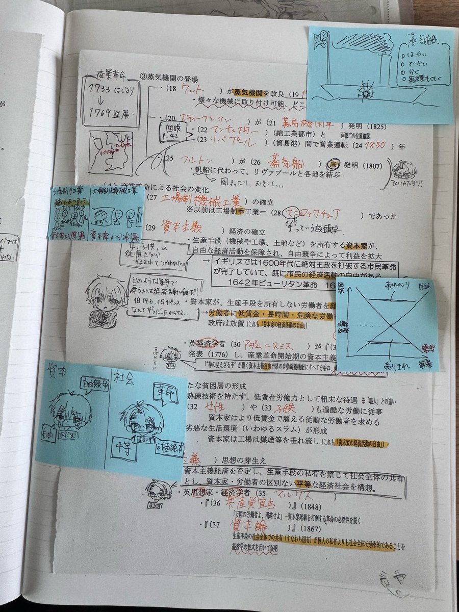 しー@最終奥義遺憾の意 tweet media