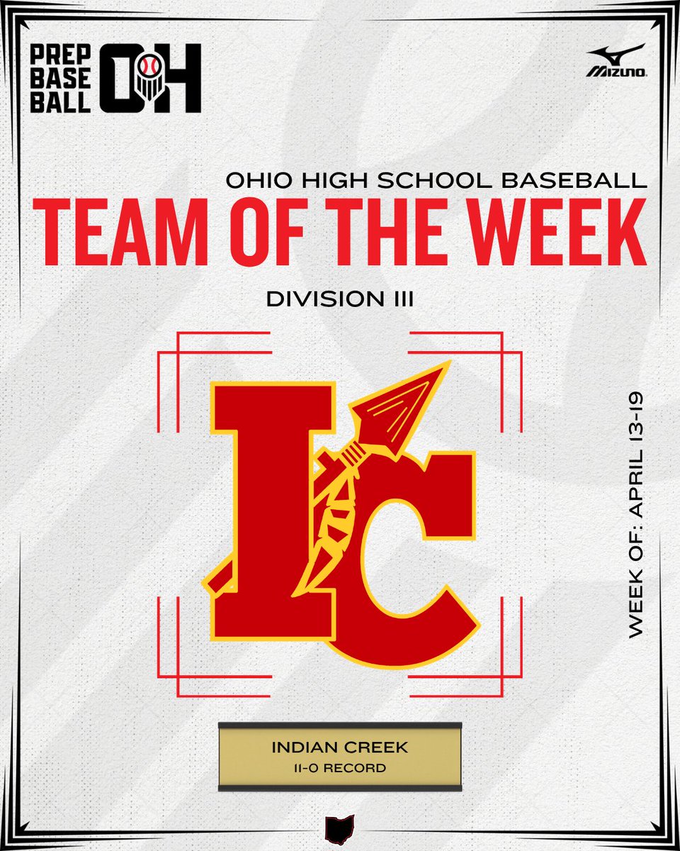 Prep Baseball Ohio tweet media