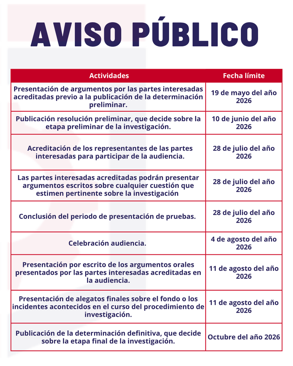 CDC_RD's tweet photo. #AvisoCDC La Comisión Reguladora de Prácticas Desleales en el Comercio y sobre Medidas de Salvaguardias emitió la Resolución núm. CDC-RD-SG-018-2026, de fecha 21 de abril del año dos mil veintiséis (2026).

Mediante la cual se aprueba el calendario de actuaciones procesales https://t.co/p7w8Ma6LxW
