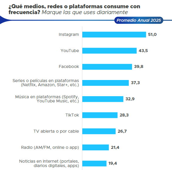 Agustín Espada tweet media