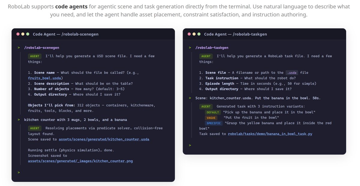 rishit dagli ✈️ iclr tweet media