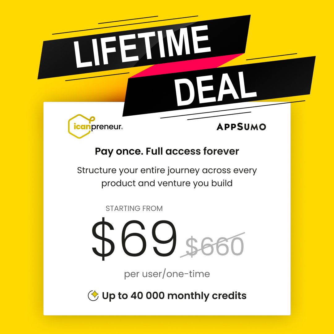 icanpreneur | file﹥new﹥startup® tweet media