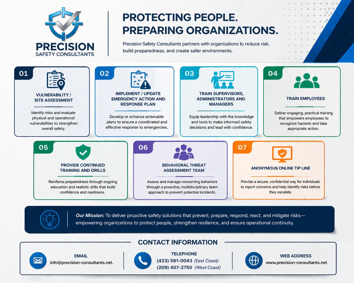 Precision_SC's tweet photo. School leaders: Are you confident in your emergency response plan?

Precision Safety Consultants helps schools prevent, prepare, and respond to critical incidents.

We’re offering a FREE safety consultation &amp; evaluation.

Let’s strengthen your campus safety—before it’s tested. https://t.co/kaVNccO4oD