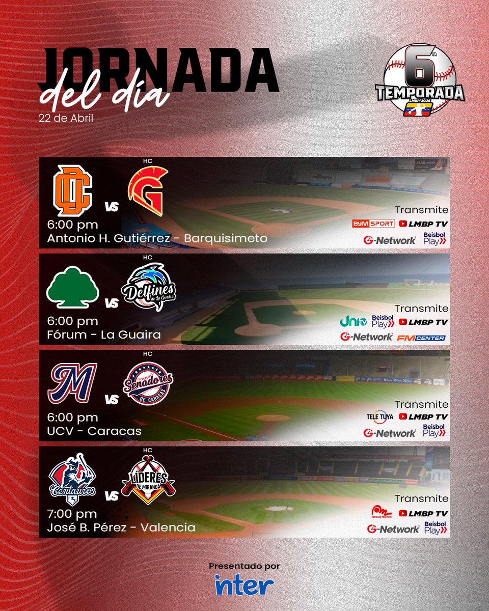 LMBP_ve's tweet photo. ¡Buenos días, alegría! 📰

¡Estos son los juegos programados para hoy en la Liga Mayor! 😎

🆕 Meridiano TV se suma a las transmisiones semanales
🏝️ UniTV transmite su primer duelo de la temporada.
📻 Samanes - Delfines va por Romántica 90.3 FM 
💙 Presentado por @tumundointer https://t.co/kPeMc0qCuV