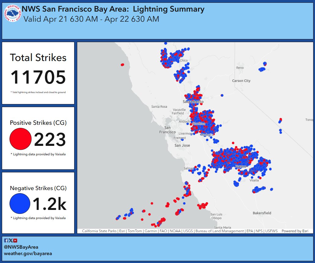 NWS Bay Area 🌉 tweet media