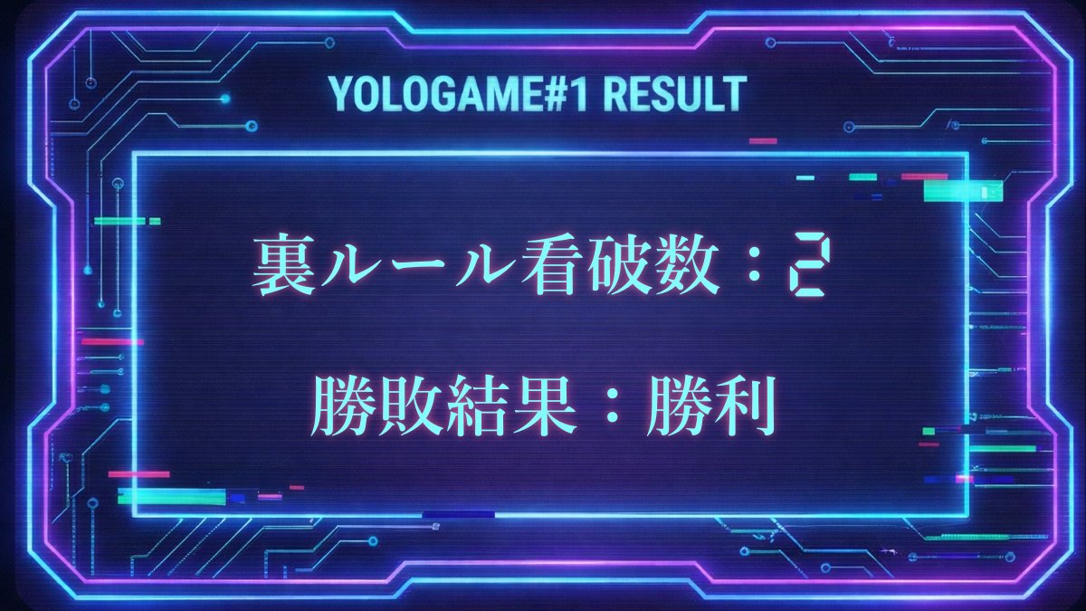 aRuMaj1r0's tweet photo. 『yologame #1』通過しました！
GM：Biori（作者様）
PL：あーま/レイ/ちふゆ/アンチノミー（敬称略）

勝ちました！！！！！！！！
5000兆円は俺のものです
マジで面白かったです！
作者様、同卓者の皆様ありがとうございました！！
https://t.co/BwvmZ2L31d
#YOLOGAME #ナンバー当てゲーム https://t.co/HABu09lBS0