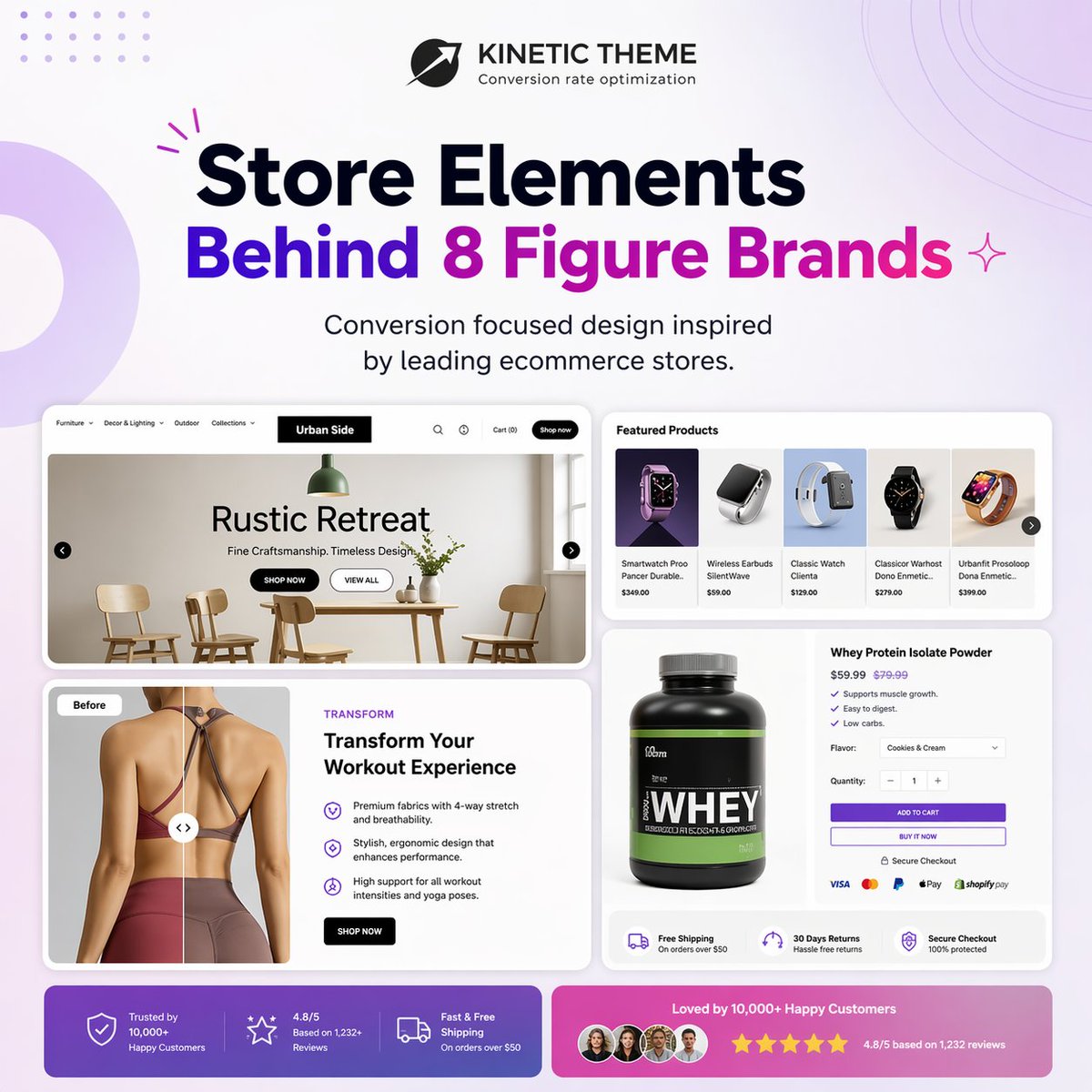 KineticTheme tweet picture