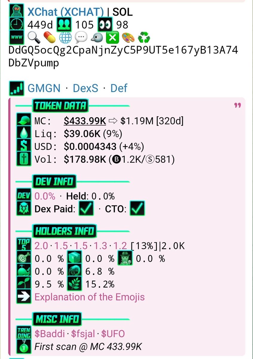 Moduadam10's tweet image. $Xchat
@X. ￼ 
@elonmusk
is the fastest way to onboard the world to the new standalone app. High market cap = Global attention. Let's send it! ￼￼￼ CA: DdGQ5ocQg2CpaNjnZyC5P9UT5e167yB13A74DbZVpump #XChat #MemeCoin #EverythingApp 
@chat
@X
@nikitabier
@cambridgemike
