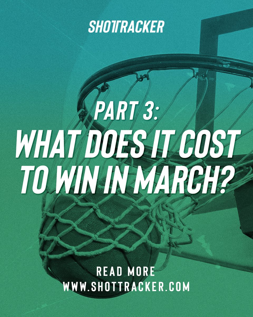 ShotTracker's tweet photo. Winning in March isn’t just about talent. It’s also about the investment. In Part 3 of our series, we break down the real numbers behind NIL spending and success in the 2026 tournament and what it actually costs to compete at the highest level.

Read more: https://t.co/BV3aZR0hxR https://t.co/zqkesN8e3k