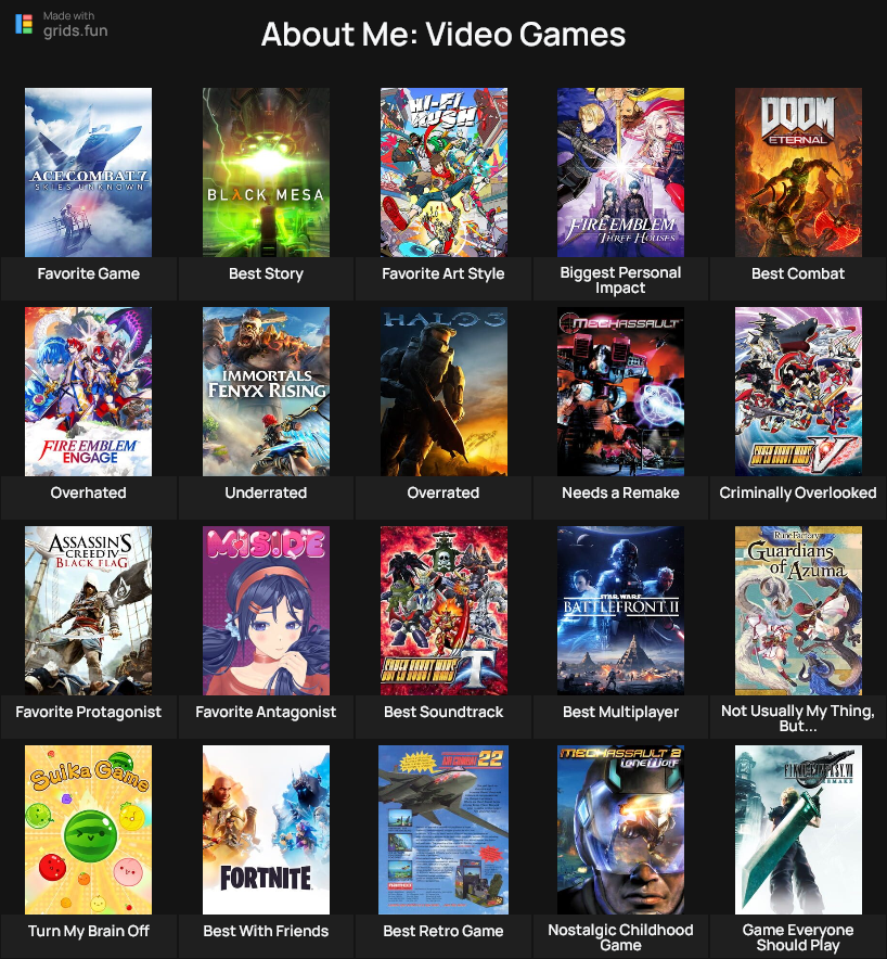 WielderDual's tweet image. I know I'm all over the place here.
#grids #AboutMe