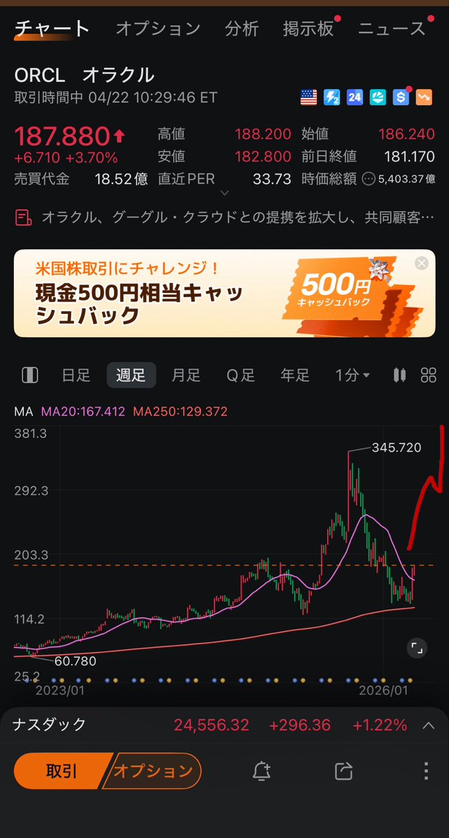 クッキー@投資 tweet media