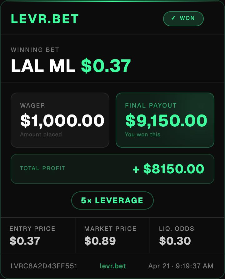 Levr_Bet's tweet photo. A generational run last night: the bettor who hit the 76ers also hit the Lakers for "5x," turning a $1k bet into over a $9k payout!

You can’t get these payouts anywhere else but Levr!

The best lines and the biggest payouts can be found at
https://t.co/uyeGsDflo6 https://t.co/1e2mbTQoSB