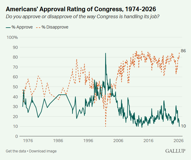 Disclose.tv tweet media