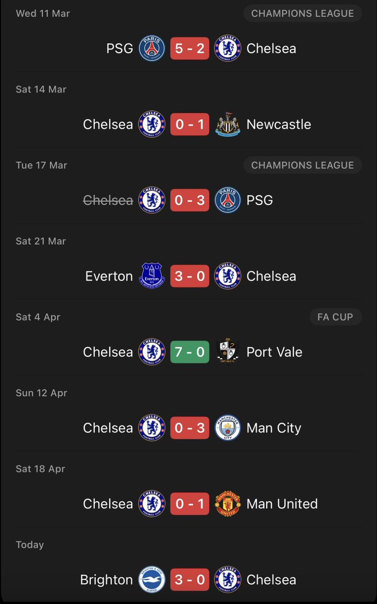 Prosper Praise tweet media