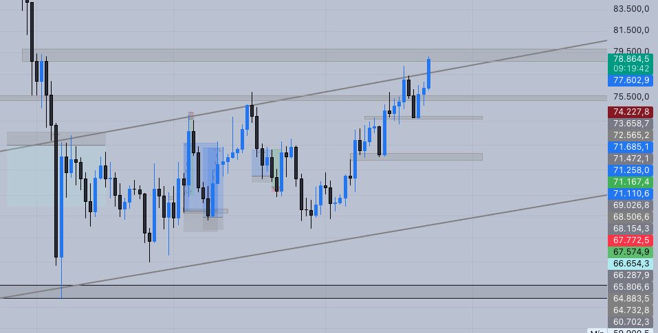 Alex Macedo tweet media