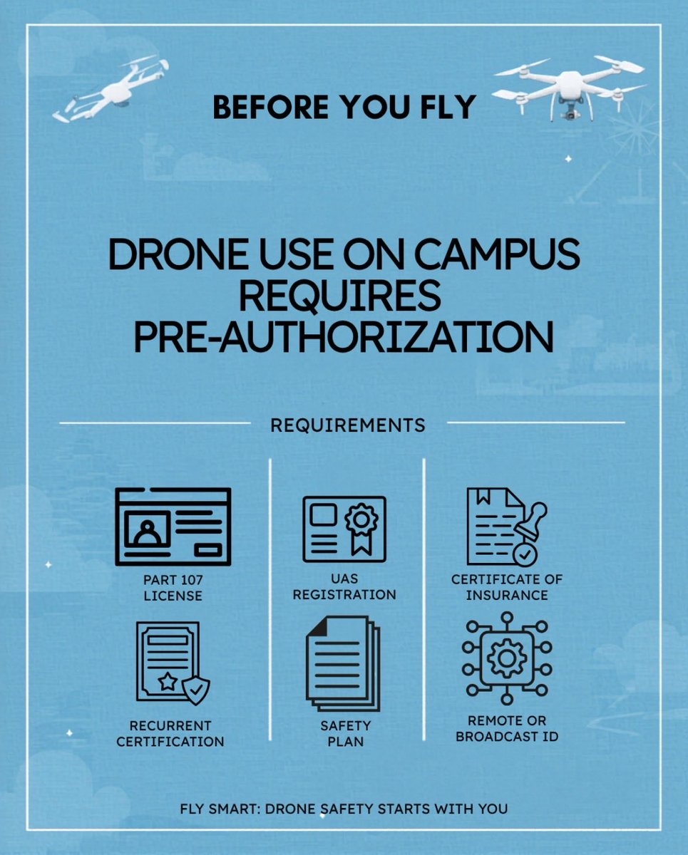 Drone use at UA requires pre-authorization to protect people, property &amp; shared airspace.

Requirements:
Part 107 license
Recurrent certification (if applicable)
UAS registration
Safety plan
Certificate of insurance
Remote/Broadcast ID

More info at ehs.ua.edu