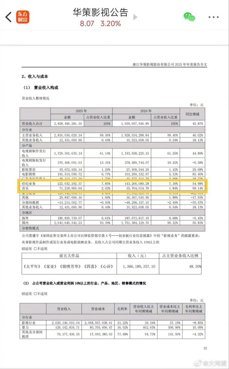 🍋 🐟 tweet media