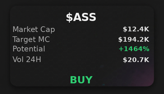 swiftmartllc's tweet image. @iScanLive gave $ASS a clean report 📋 target $194.2K, buy recommended  

 #Solana #Memecoin #Crypto #Degen #PumpFun #AlphaCalls #SolanaMemeCoin