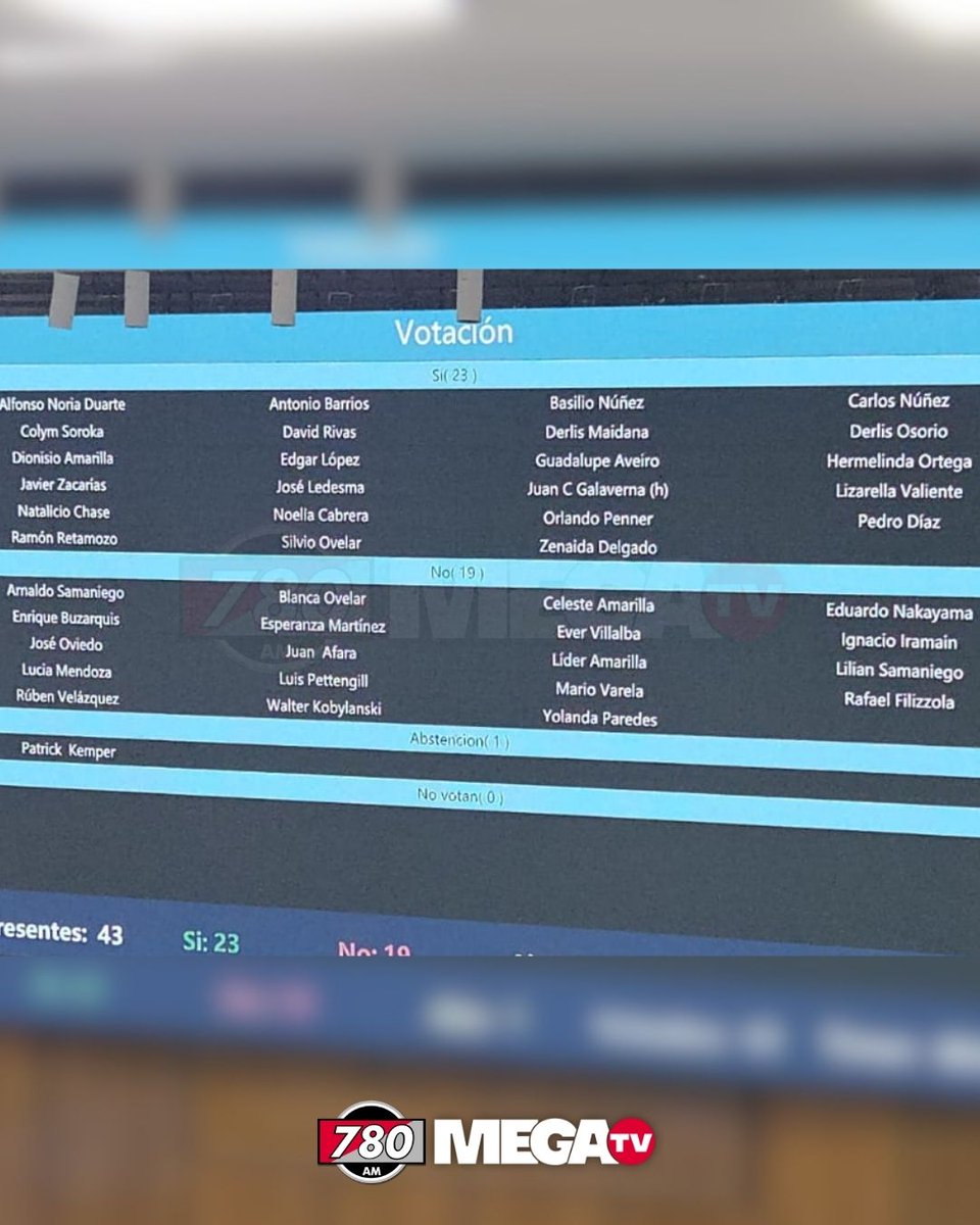 Radio 780 AM tweet media