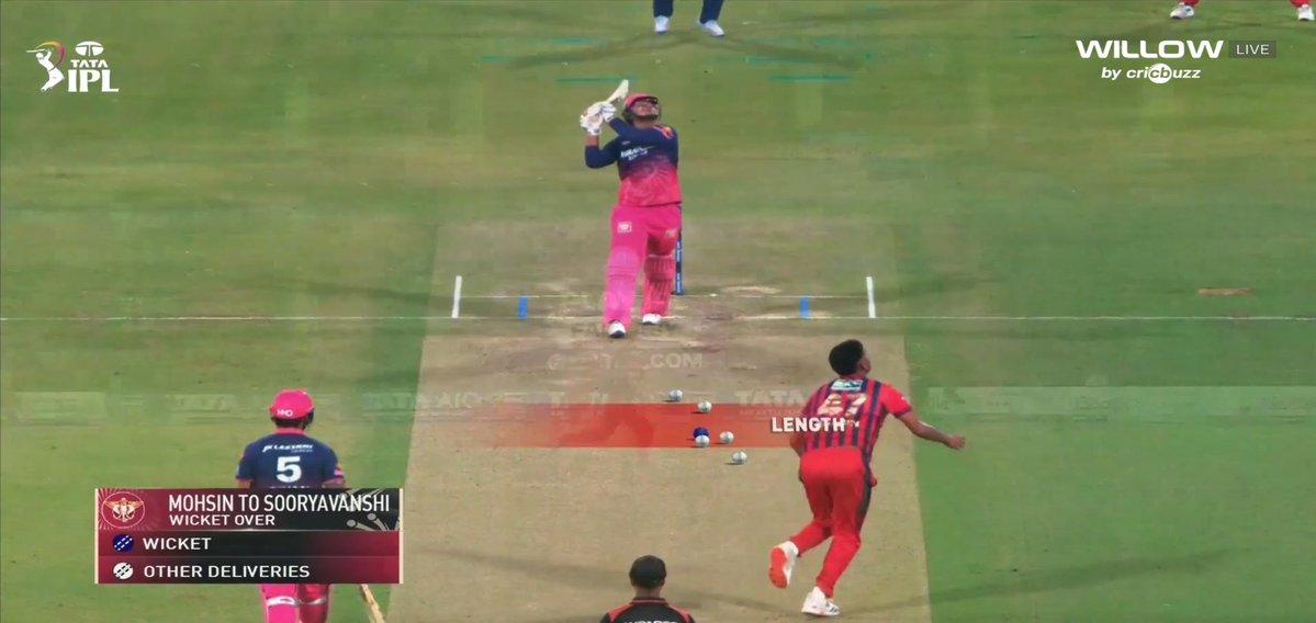 Sports Production tweet media