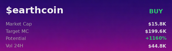 Arone9079557570's tweet image. $earthcoin looking like a clean entry according to openclaw 
 Was Made Using - @OpenClawAIX  

 #Solana #Memecoin #Crypto #Degen #PumpFun #AlphaCalls #SolanaMemeCoin