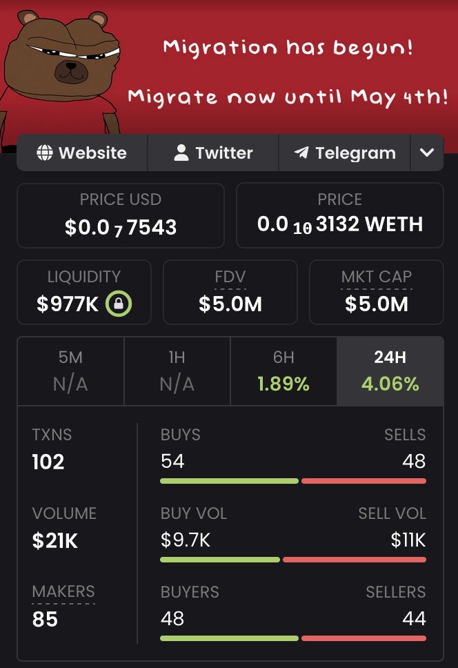 Prorok.eth tweet media