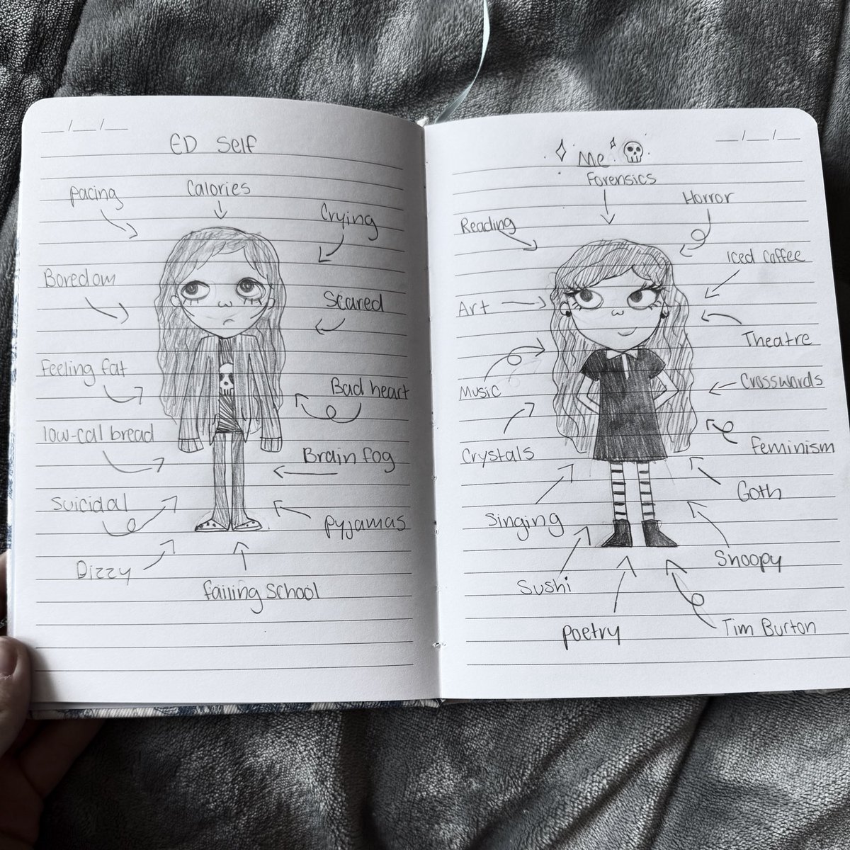 ⧼🕯️⧽ Catrina || BMI 14s ⋆˙♱ tweet media