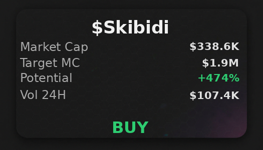 BTC_CRYPTO_fr's tweet image. checked the CA on @iScanLive — $Skibidi projected to hit $1.9M  

 #Solana #Memecoin #Crypto #Degen #PumpFun #AlphaCalls #SolanaMemeCoin